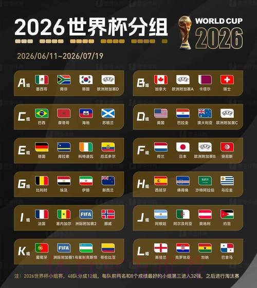 2026世界杯比分官网官方 2026世界杯比分官网官方